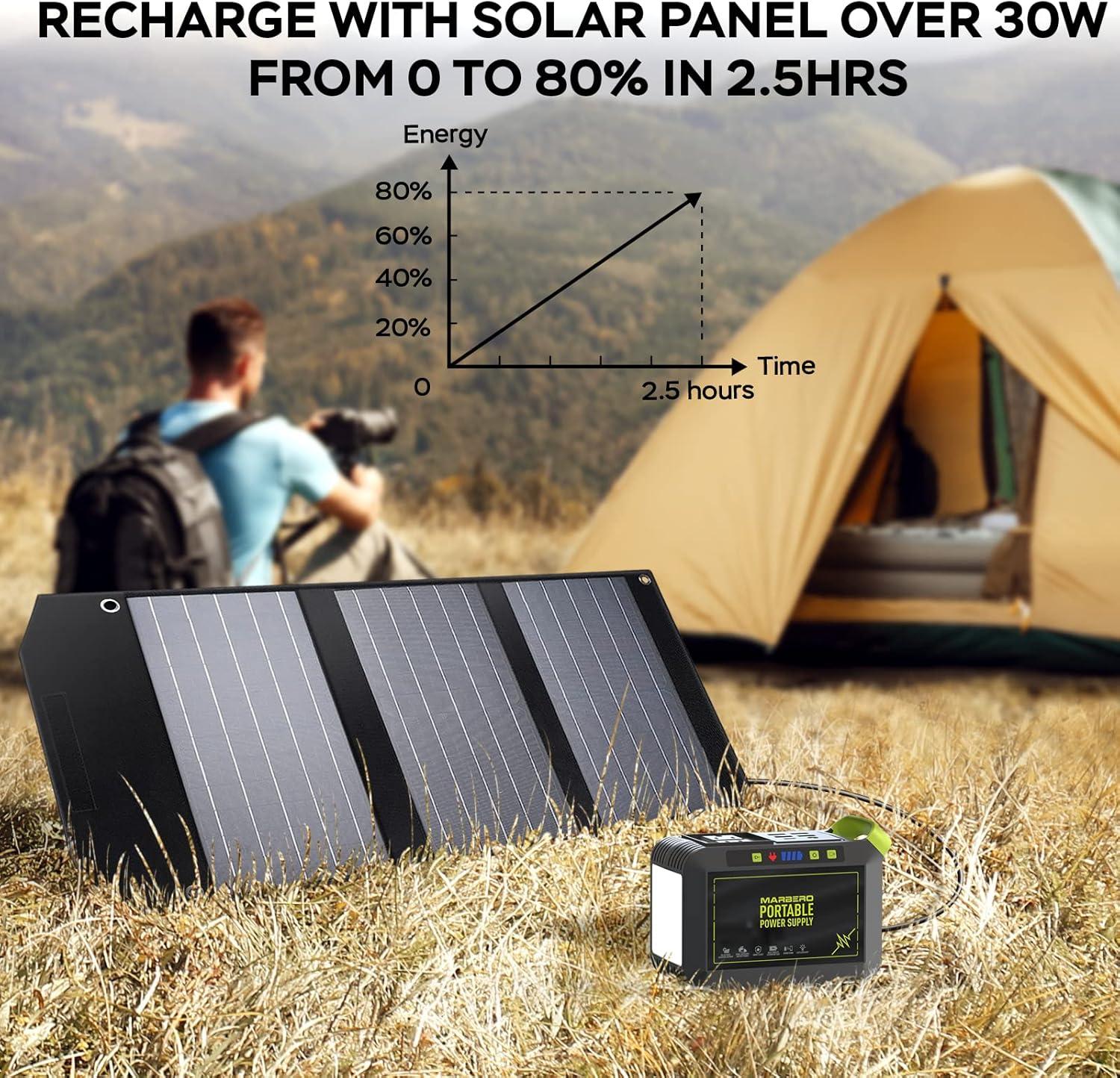 imageMARBERO 200W Portable Power Station 148Wh Camping Solar Generator Laptop Power Bank with AC Outlet 110V DC USB QC30 LED Flashlights for CPAP Home Outdoor Trip Emergency BackupM82 88WH 80W