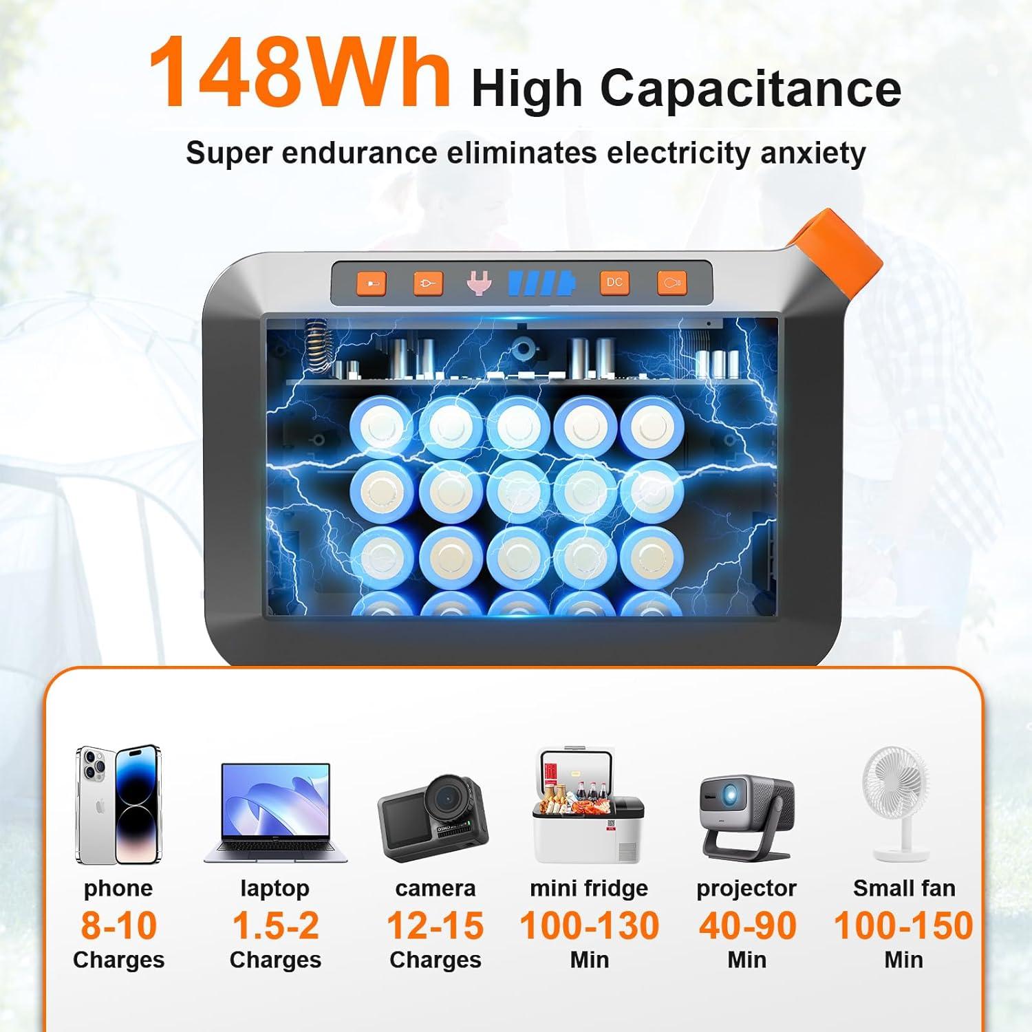 imageMARBERO 200W Portable Power Station 148Wh Camping Solar Generator Laptop Power Bank with AC Outlet 110V DC USB QC30 LED Flashlights for CPAP Home Outdoor Trip Emergency BackupSOLAR GENERATOR M822 WITH 40W SOLAR