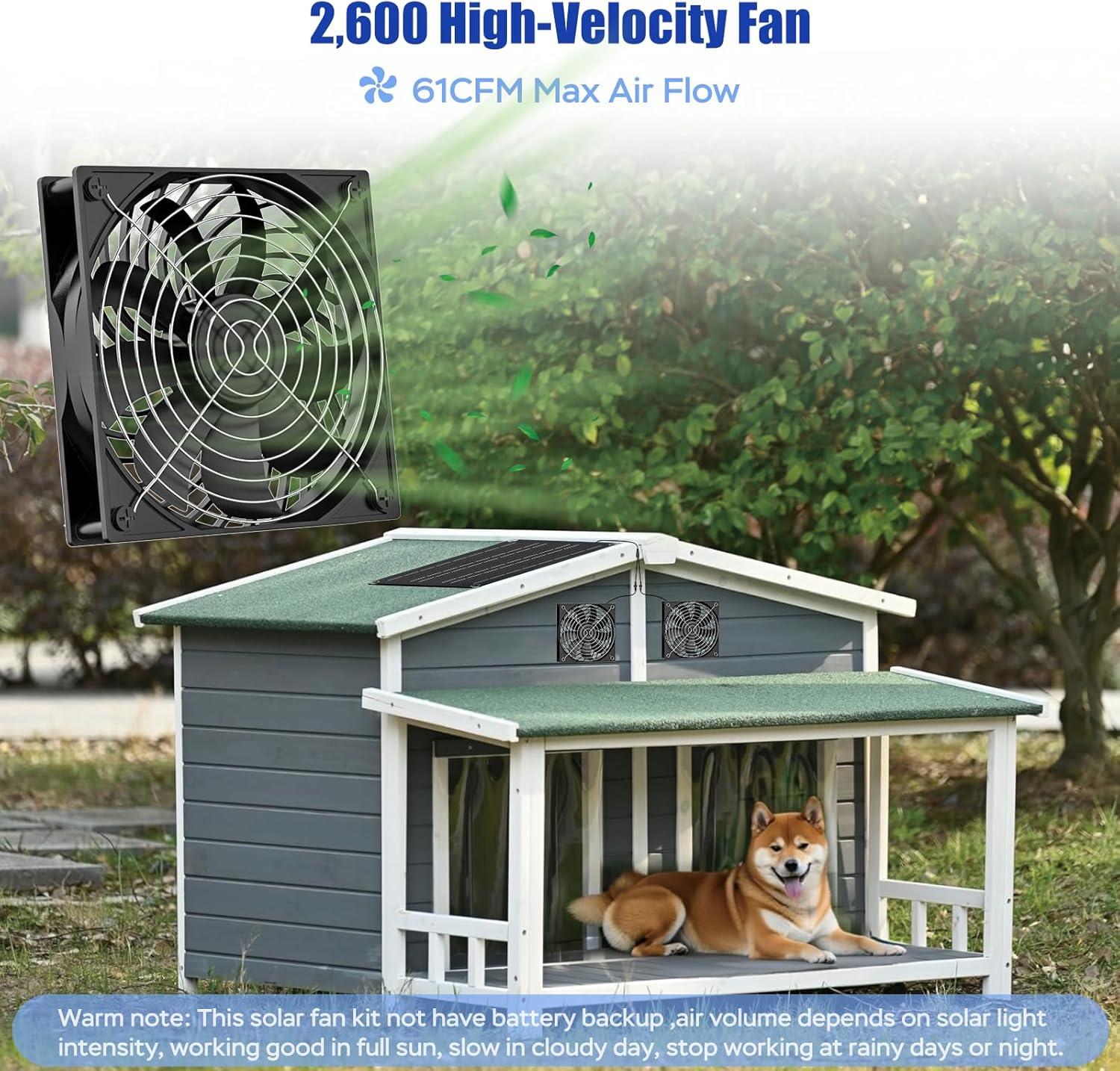 imageMARBERO 200W Portable Solar Panel for Power Station ampamp DC Devices 200 Watt Foldable Solar Charger ampgt23 High Efficiency IP68 Waterproof Compatible with Solar Generator for Camping RV Outdoor Cloudy15W 130 x 98 INCHES with 47 INCHES Fans