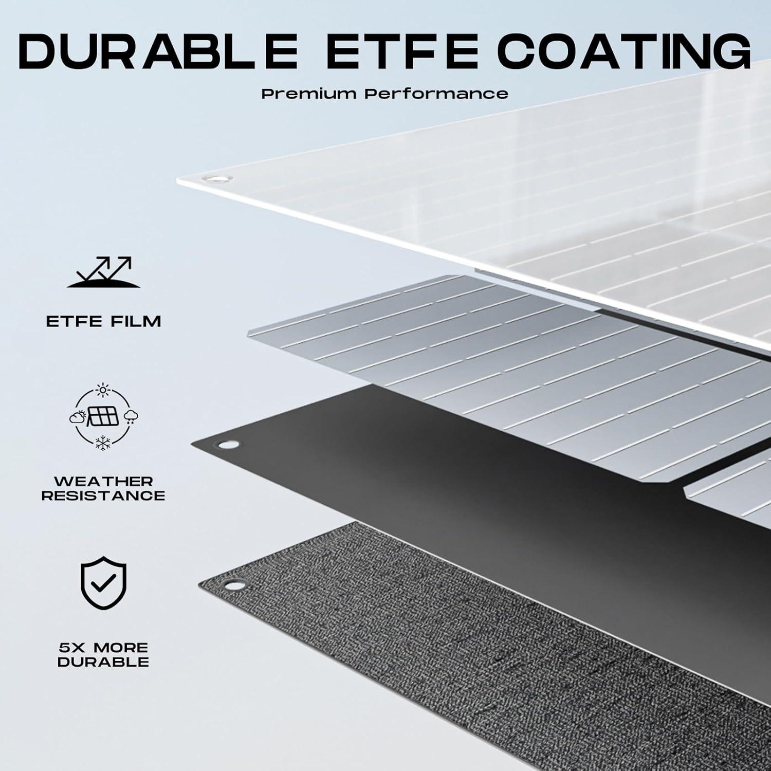imageMARBERO 200W Portable Solar Panel for Power Station ampamp DC Devices 200 Watt Foldable Solar Charger ampgt23 High Efficiency IP68 Waterproof Compatible with Solar Generator for Camping RV Outdoor Cloudy100W 156 x 141 x 12 INCHES