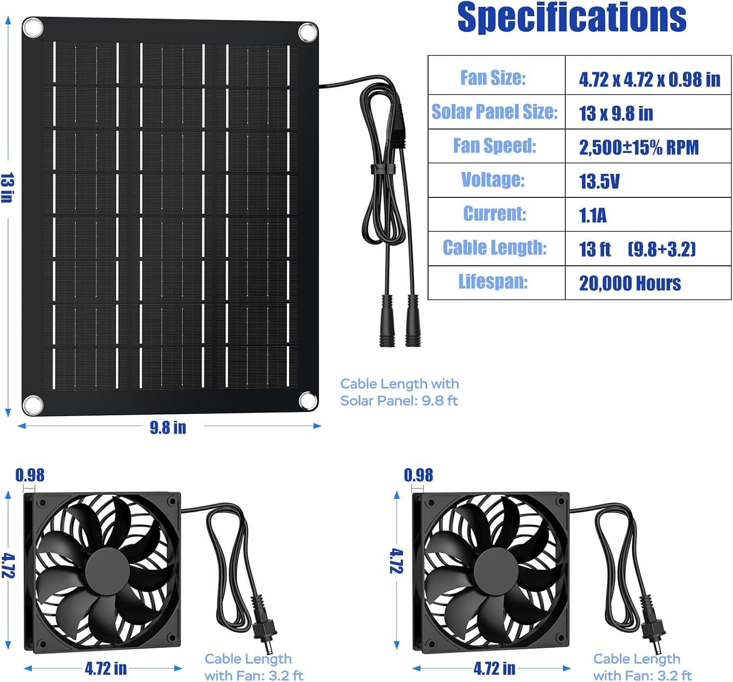 imageMARBERO 200W Portable Solar Panel for Power Station ampamp DC Devices 200 Watt Foldable Solar Charger ampgt23 High Efficiency IP68 Waterproof Compatible with Solar Generator for Camping RV Outdoor Cloudy15W 130 x 98 INCHES with 47 INCHES Fans