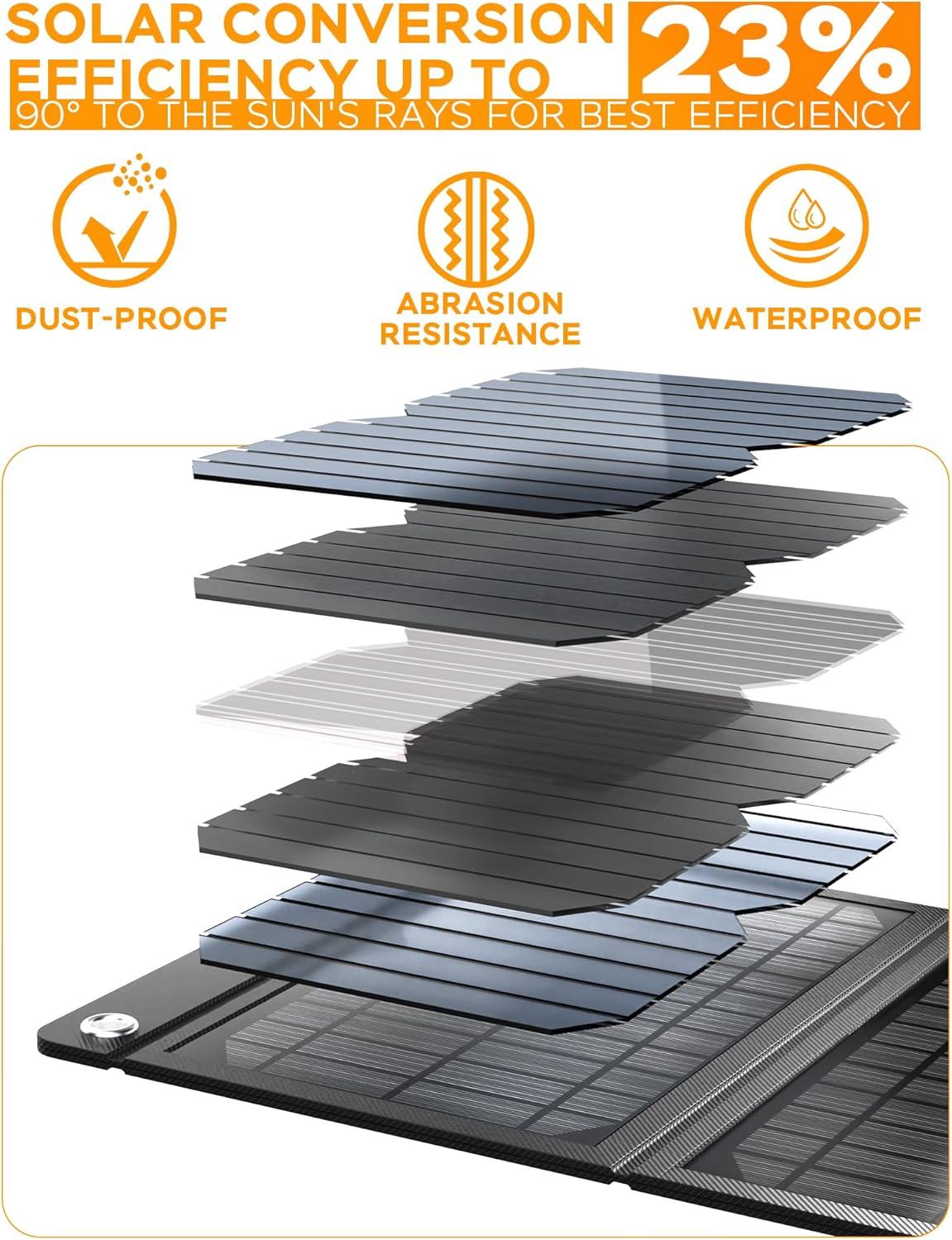 imageMARBERO 21W Portable Solar Panel Foldable Solar Panel Charger IP65 Waterproof Solar Panels 23 High Efficiency Fast Charger USB Ports ampamp DC 18V Output for Camping Outdoor Travel Emergency Cloudy21W 11 x 6 x 13