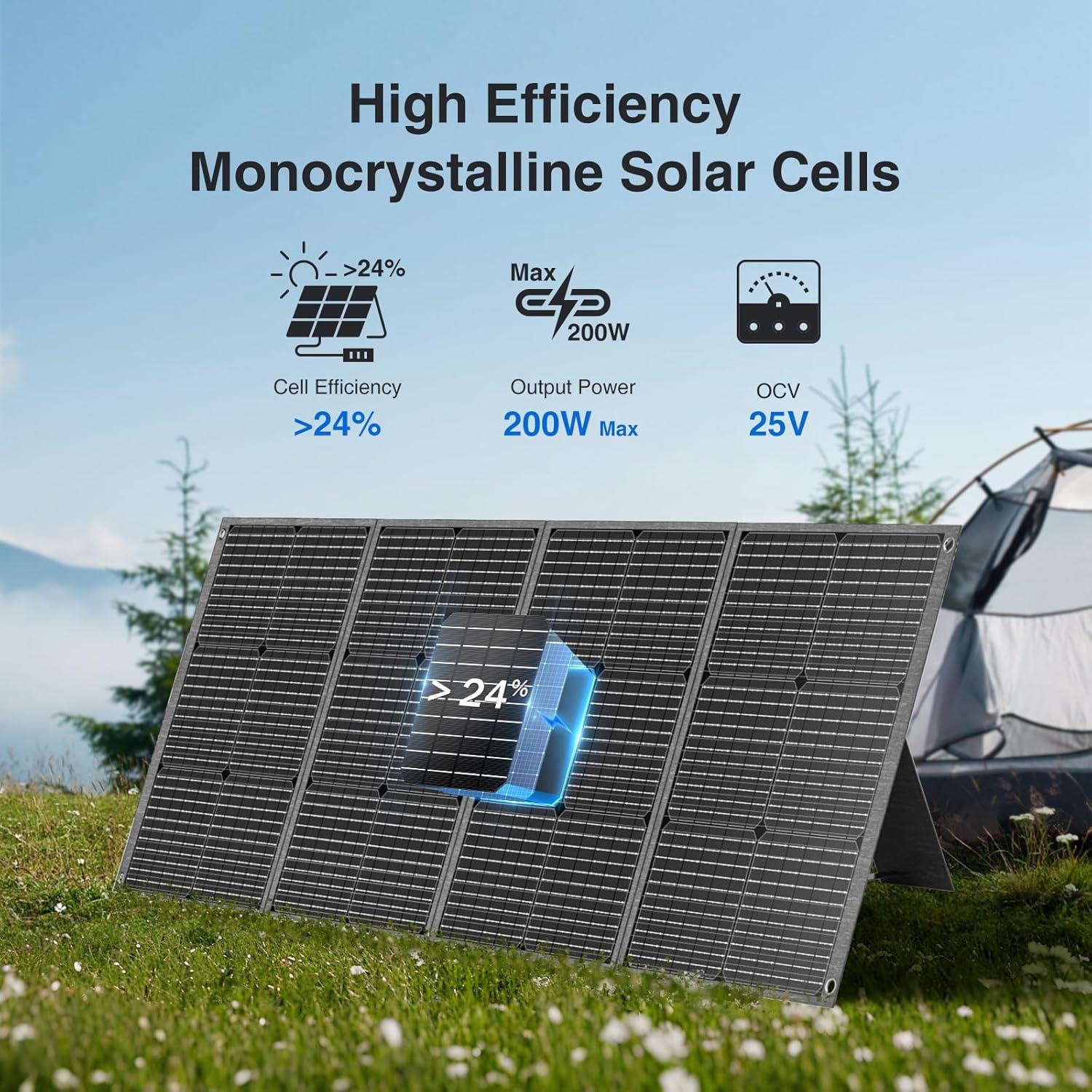 imageMARBERO 47 Inch Solar Powered Fan Kit 15W Solar Panel with 2 Waterproof Fans Intake or Exhaust Air Fan wtih 13 Ft Cable for Outside Backyard Chicken Coops Greenhouses Dog Houses Pet Houses200W 1723175 INCHES