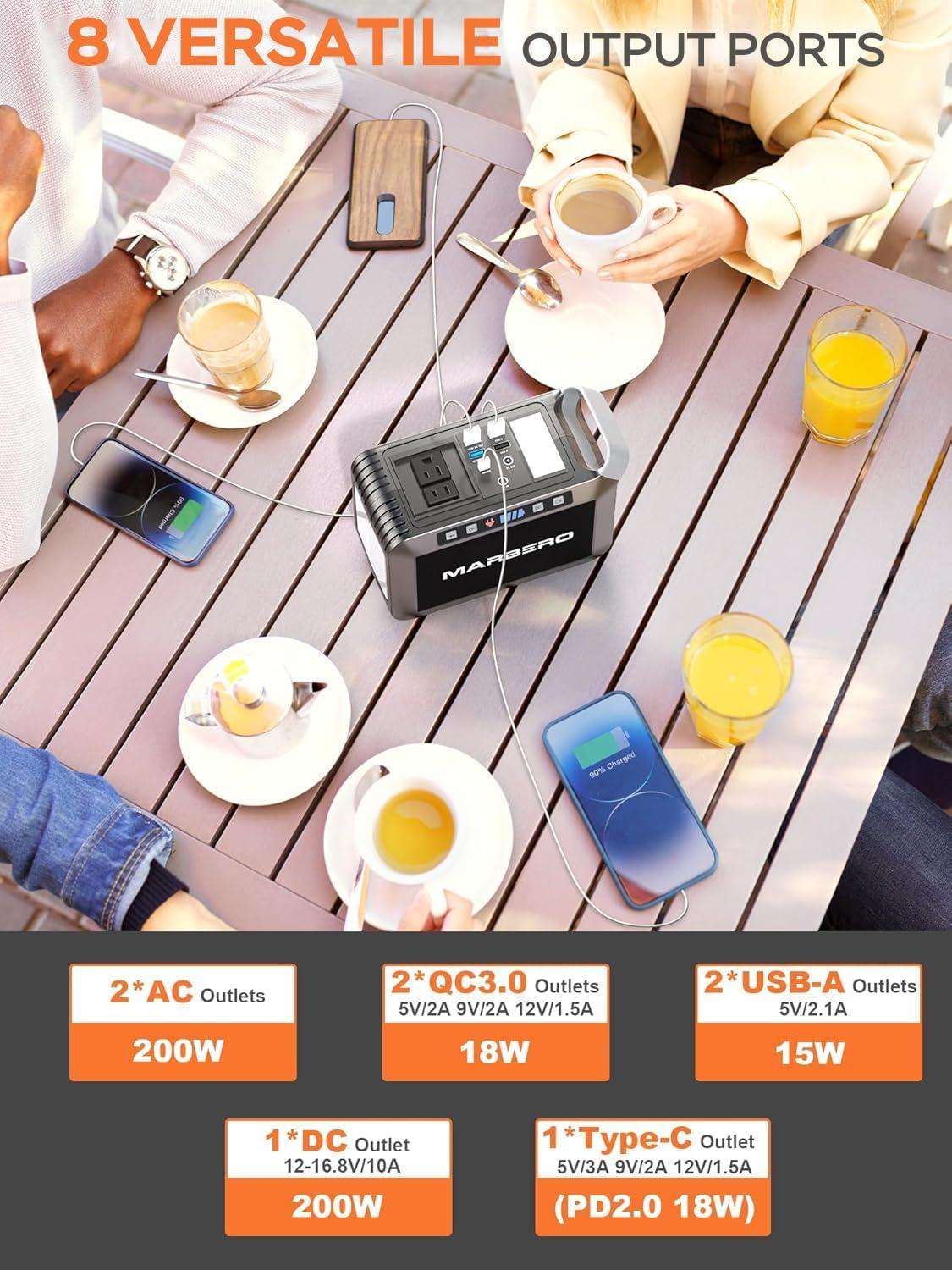 imageMARBERO Portable Power Bank with AC Outlet Peak 120W110V Portable Laptop Battery Bank 24000mAh Charger Power Supply with AC Outlet Power Station for Outdoor Camping Home Office Hurricane EmergencyM822S200W40000mAh