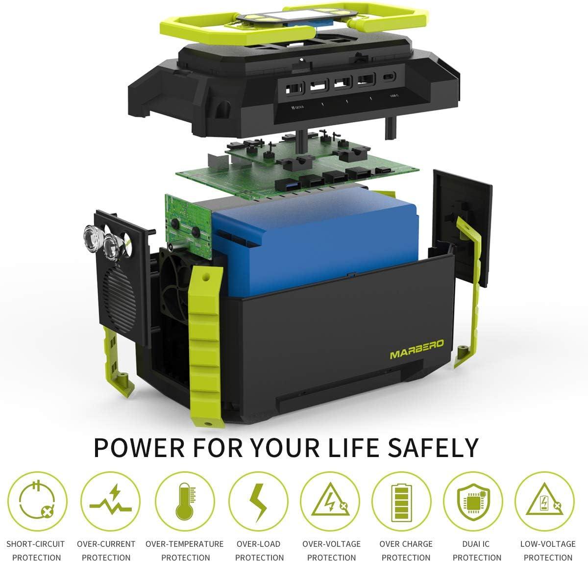 imageMARBERO Portable Power Station 150Wh Camping Solar Generator Laptop Charger Power Bank with AC Outlet 110V 150W Peak with 4USB 4DC Ports LED Flashlights for CPAP Home Camping Hurricane EmergencyM440 222WH 200W