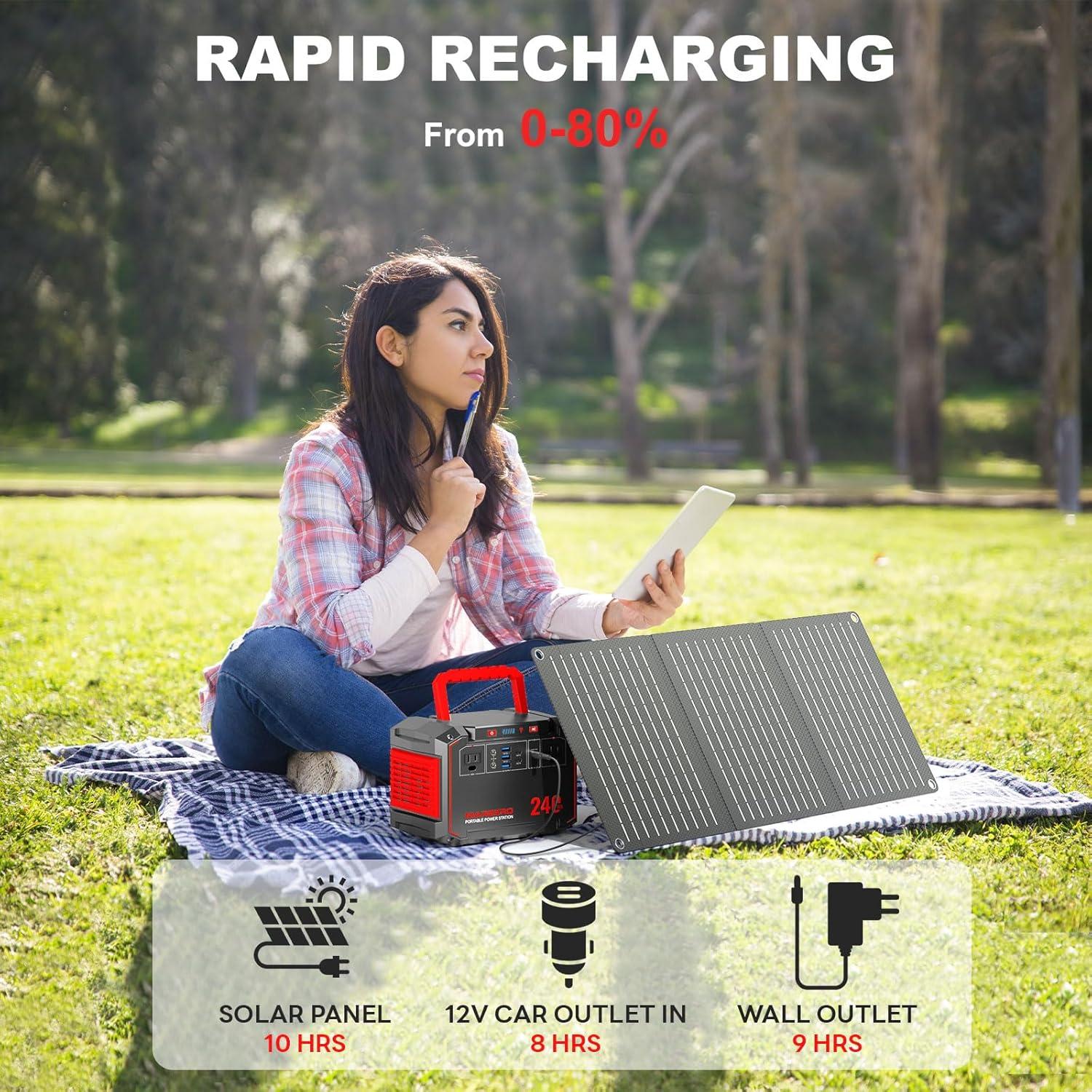 imageMARBERO Portable Power Station 240Wh 350W Peak Camping Portable Power Bank with AC Outlet 110V3USB A 2USB C 2AC2DC Solar Generator for Outdoor Travel Home Emergency HurricaneM638237Wh300W