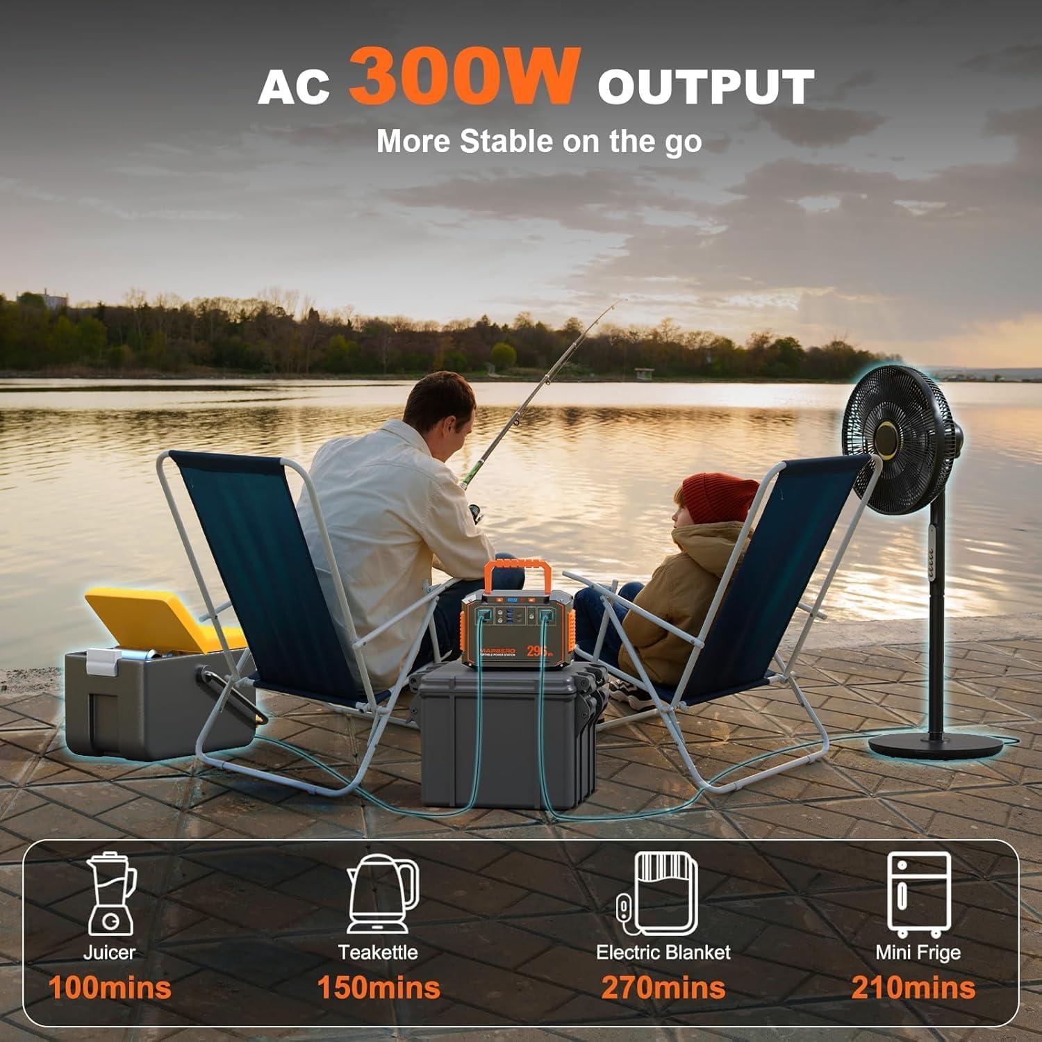 imageMARBERO Portable Power Station 240Wh 350W Peak Camping Portable Power Bank with AC Outlet 110V3USB A 2USB C 2AC2DC Solar Generator for Outdoor Travel Home Emergency HurricaneSolar GeneratorM638SL60 Max