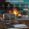 imageMARBERO 118Wh Portable Power Station with Telescopic Camping Lights for Camping Hiking 32000mAh 160W Max Power Bank with AC Outlet USB DC Output Solar Generator with Telecoping Light EmergencyPL100 100W 118WH
