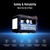 imageMARBERO 200W Portable Power Station 148Wh Camping Solar Generator Laptop Power Bank with AC Outlet 110V DC USB QC30 LED Flashlights for CPAP Home Outdoor Trip Emergency BackupSOLAR GENERATOR M823 WITH 60W SOLAR