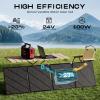 imageMARBERO 200W Portable Solar Panel for Power Station ampamp DC Devices 200 Watt Foldable Solar Charger ampgt23 High Efficiency IP68 Waterproof Compatible with Solar Generator for Camping RV Outdoor Cloudy100W 156 x 141 x 12 INCHES