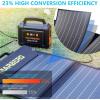 imageMARBERO 21W Portable Solar Panel Foldable Solar Panel Charger IP65 Waterproof Solar Panels 23 High Efficiency Fast Charger USB Ports ampamp DC 18V Output for Camping Outdoor Travel Emergency Cloudy100W 20 x 23 x 18