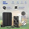 imageMARBERO 47 Inch Solar Powered Fan Kit 15W Solar Panel with 2 Waterproof Fans Intake or Exhaust Air Fan wtih 13 Ft Cable for Outside Backyard Chicken Coops Greenhouses Dog Houses Pet Houses15W 130 x 98 INCHES with 47 INCHES Fans