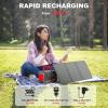 imageMARBERO Portable Power Station 240Wh 350W Peak Camping Portable Power Bank with AC Outlet 110V3USB A 2USB C 2AC2DC Solar Generator for Outdoor Travel Home Emergency HurricaneM638237Wh300W