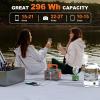 imageMARBERO Portable Power Station 240Wh 350W Peak Camping Portable Power Bank with AC Outlet 110V3USB A 2USB C 2AC2DC Solar Generator for Outdoor Travel Home Emergency HurricaneSolar GeneratorM638SL60 Max