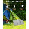 imageMARBERO Portable Power Station 240Wh 350W Peak Camping Portable Power Bank with AC Outlet 110V3USB A 2USB C 2AC2DC Solar Generator for Outdoor Travel Home Emergency HurricaneSolar GeneratorM138MAXSL30