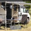 imageMARBERO Portable Power Station 88Wh Camping Lithium Battery Solar Generator Fast Charging with AC Outlet 120W Peak Power BankSolar Panel Optional for Home Backup Outdoor Emergency RV Van HuntingSOLAR GENERATOR M822MAX WITH 40W SOLAR