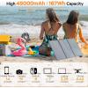 imageMARBERO Solar Generator 167Wh Camping Portable Power Station 200W Peak with Foldable Solar Panels 30W with AC Outlet 110V MultiPort LED Flashlights for CPAP Home Camping Hurricane Emergency