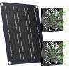15W 13.0 x 9.8 INCHES with 4.7 INCHES Fans
